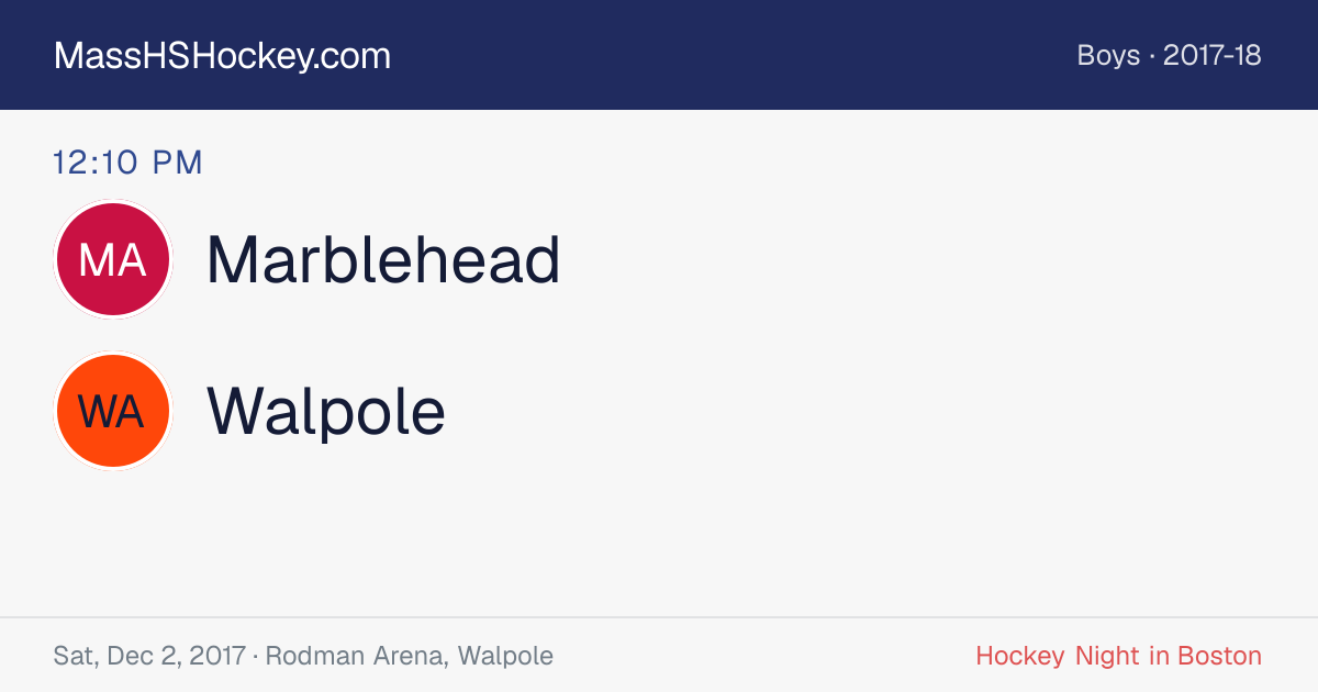Marblehead at Walpole score card