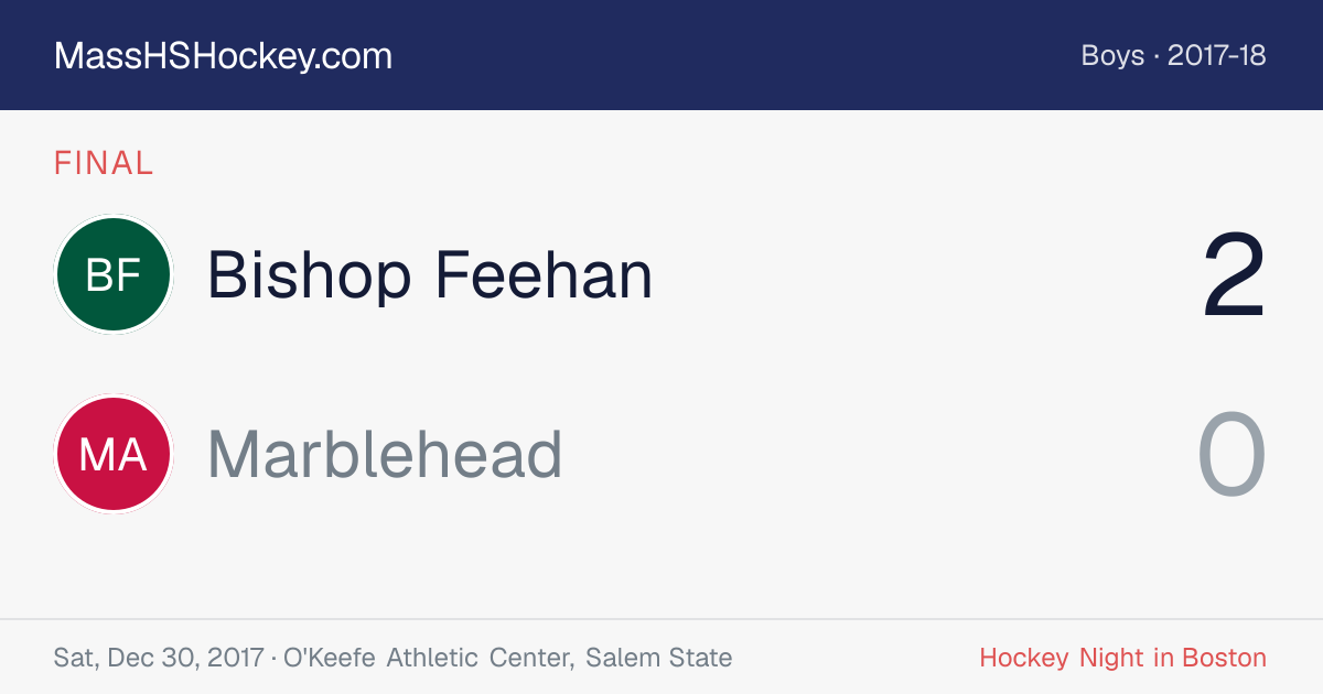 Bishop Feehan at Marblehead score card