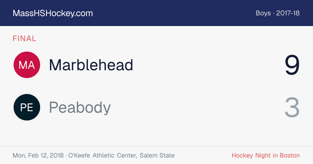 Marblehead at Peabody score card