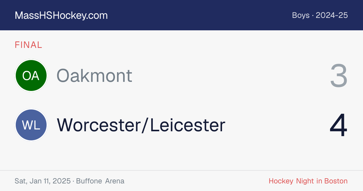 Oakmont at Worcester/Leicester score card