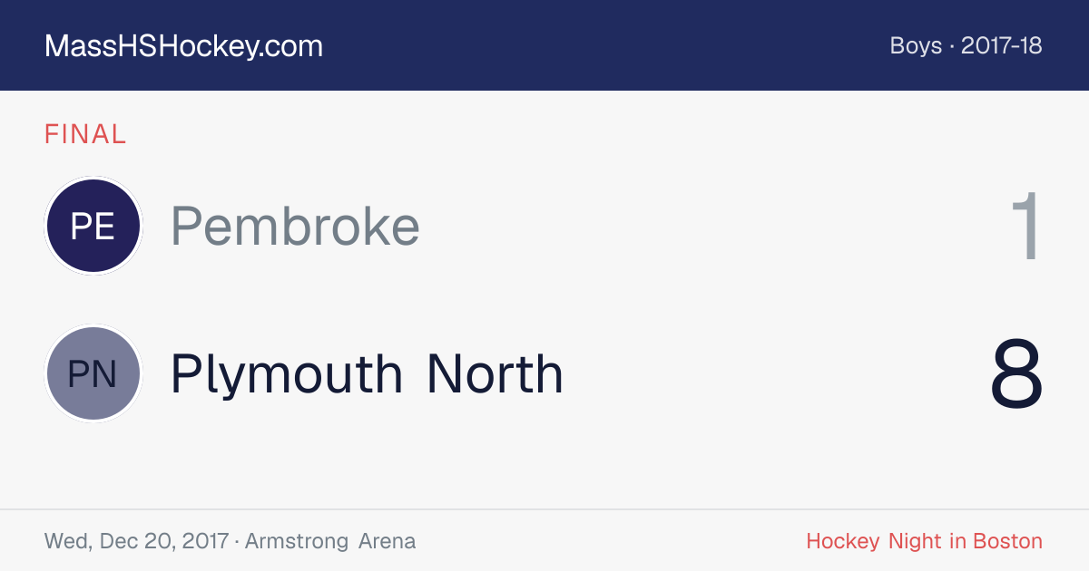 Pembroke at Plymouth North score card