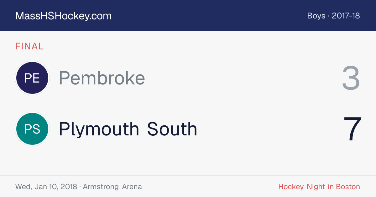 Pembroke at Plymouth South score card
