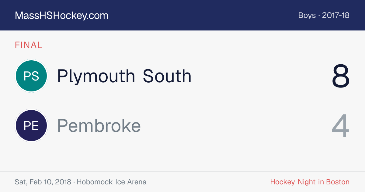 Plymouth South at Pembroke score card