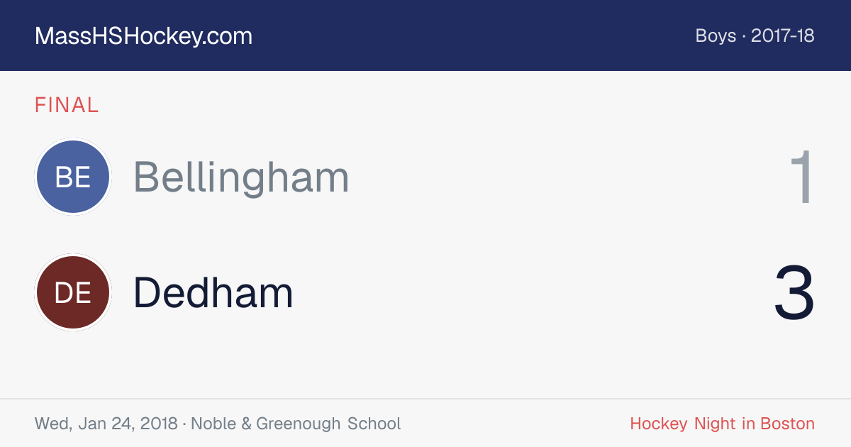 Bellingham at Dedham score card