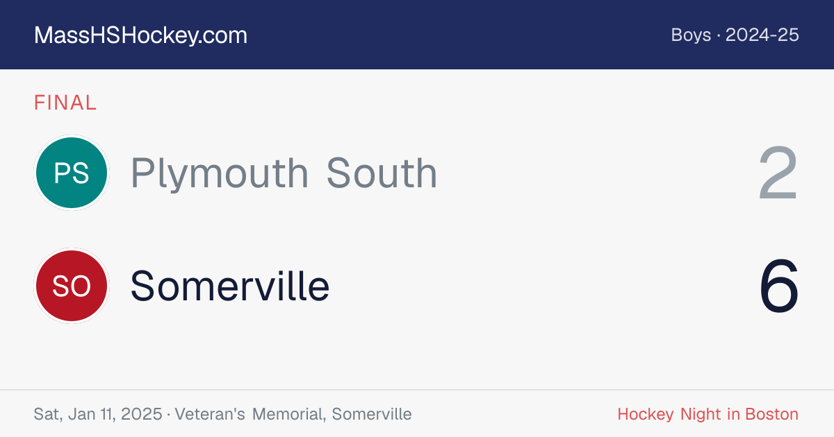 Plymouth South at Somerville score card