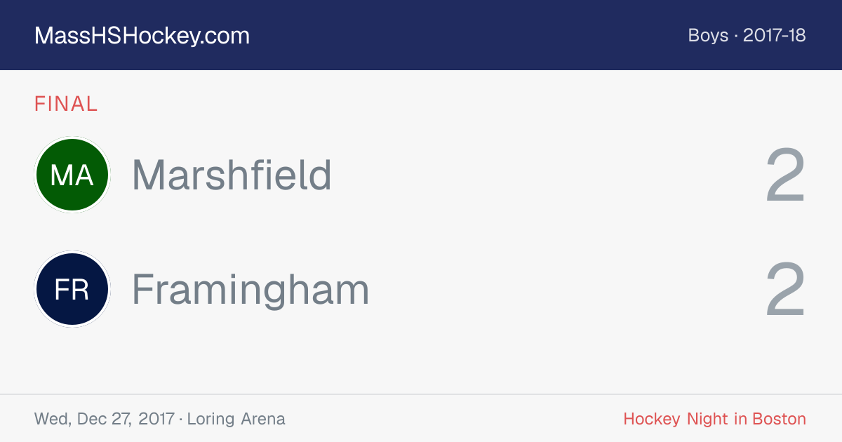 Marshfield at Framingham score card