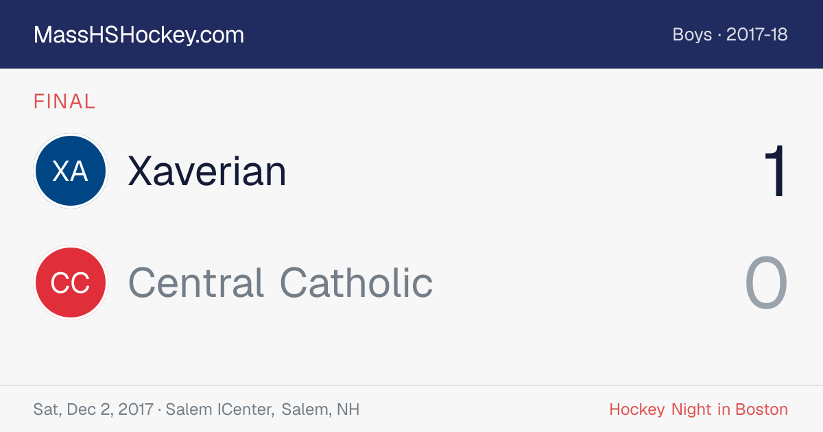 Xaverian at Central Catholic score card