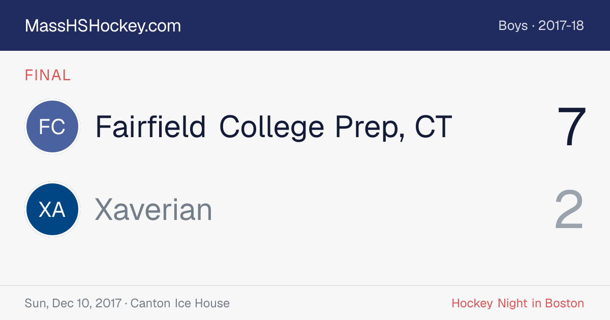 Fairfield College Prep, CT at Xaverian score card