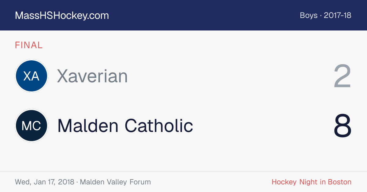 Xaverian at Malden Catholic score card