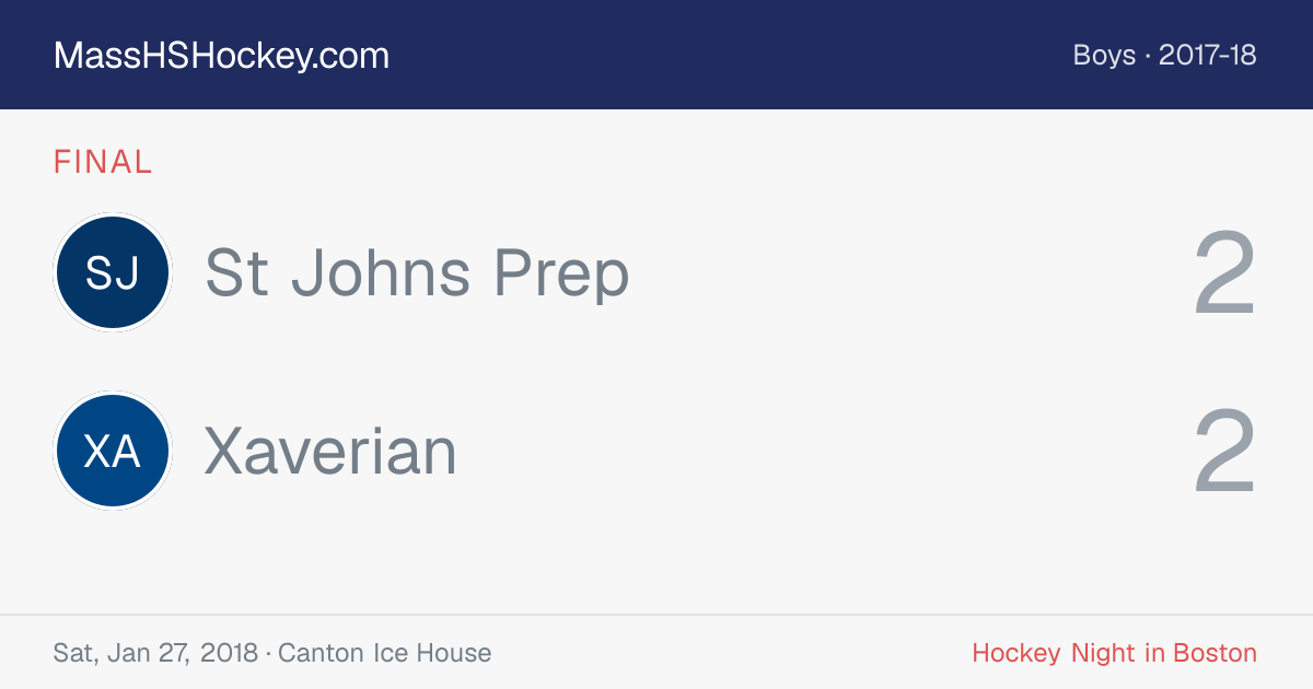 St Johns Prep at Xaverian score card