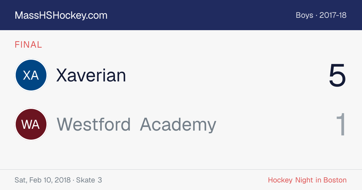 Xaverian at Westford Academy score card
