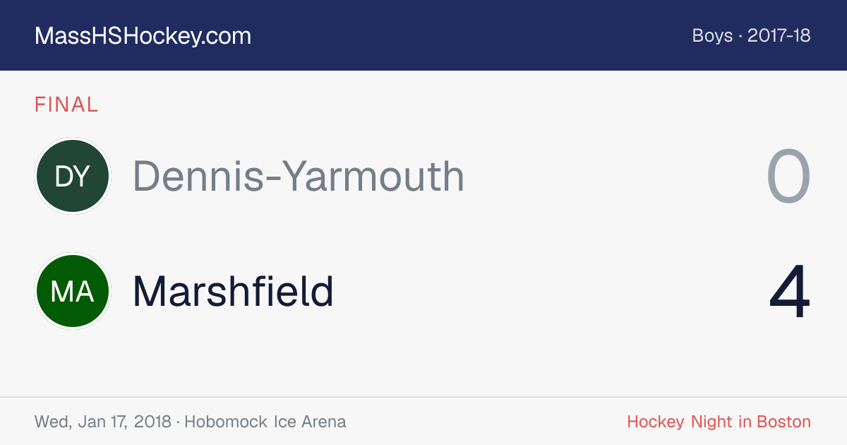 Dennis-Yarmouth at Marshfield score card