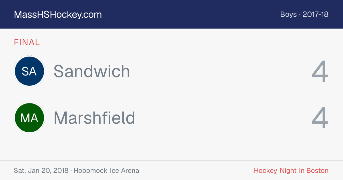 Sandwich at Marshfield score card