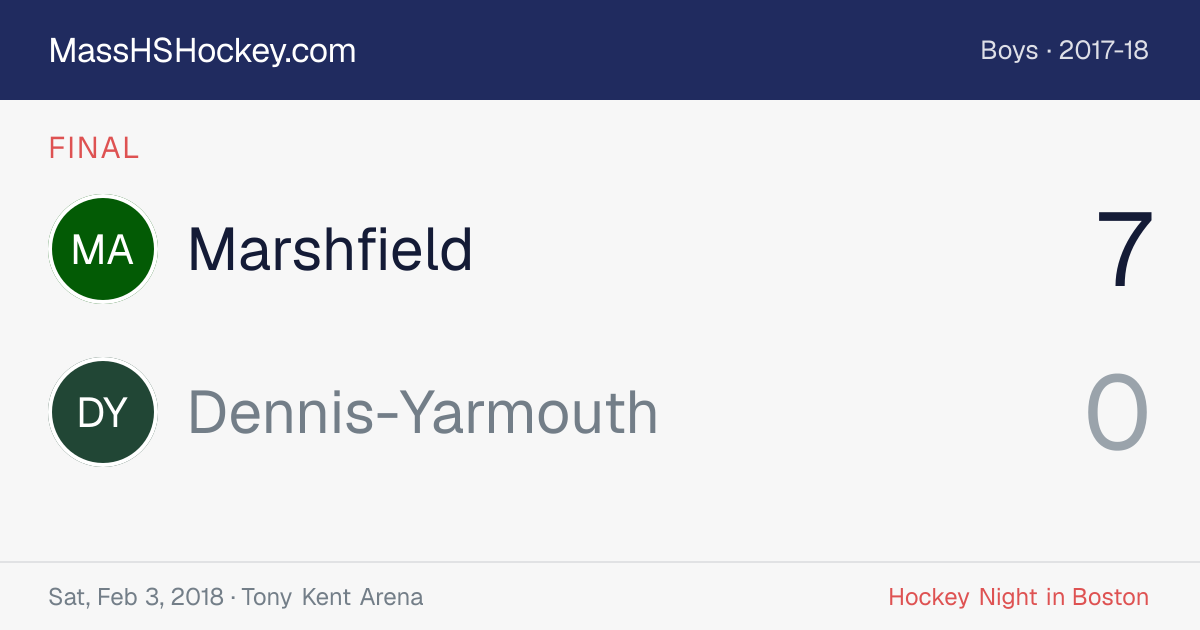 Marshfield at Dennis-Yarmouth score card