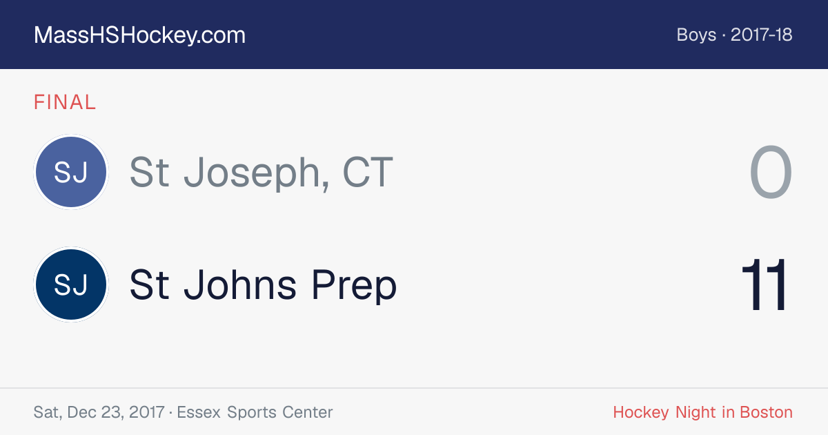 St Joseph, CT at St Johns Prep score card