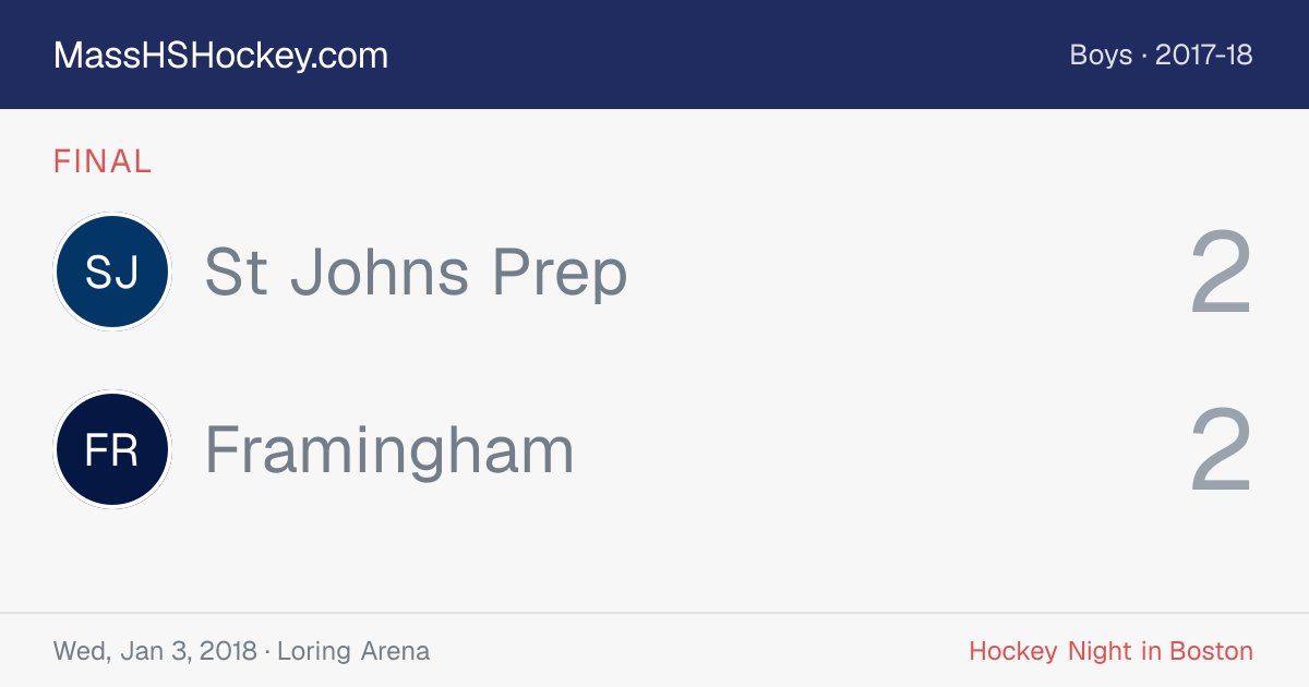 St Johns Prep at Framingham score card