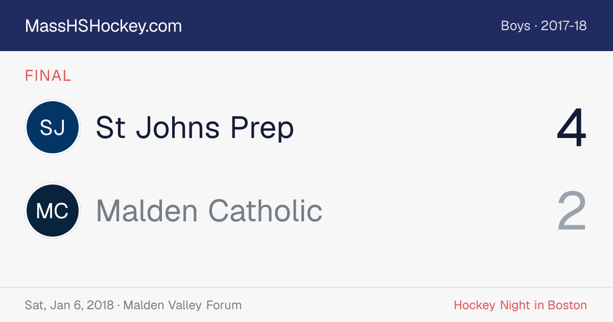 St Johns Prep at Malden Catholic score card