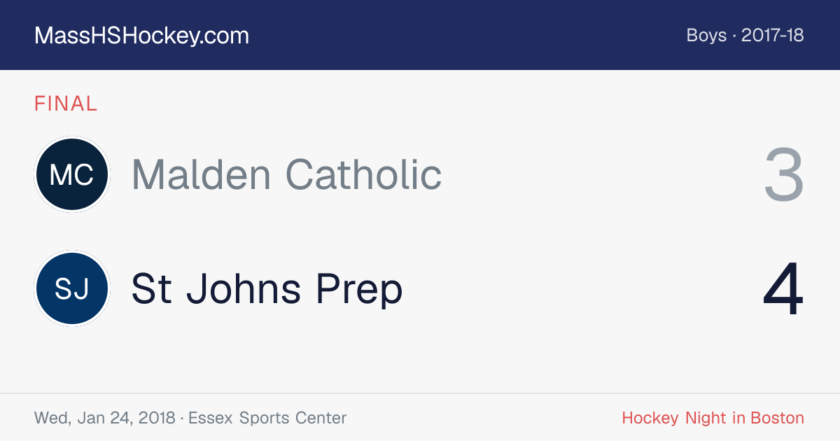 Malden Catholic at St Johns Prep score card