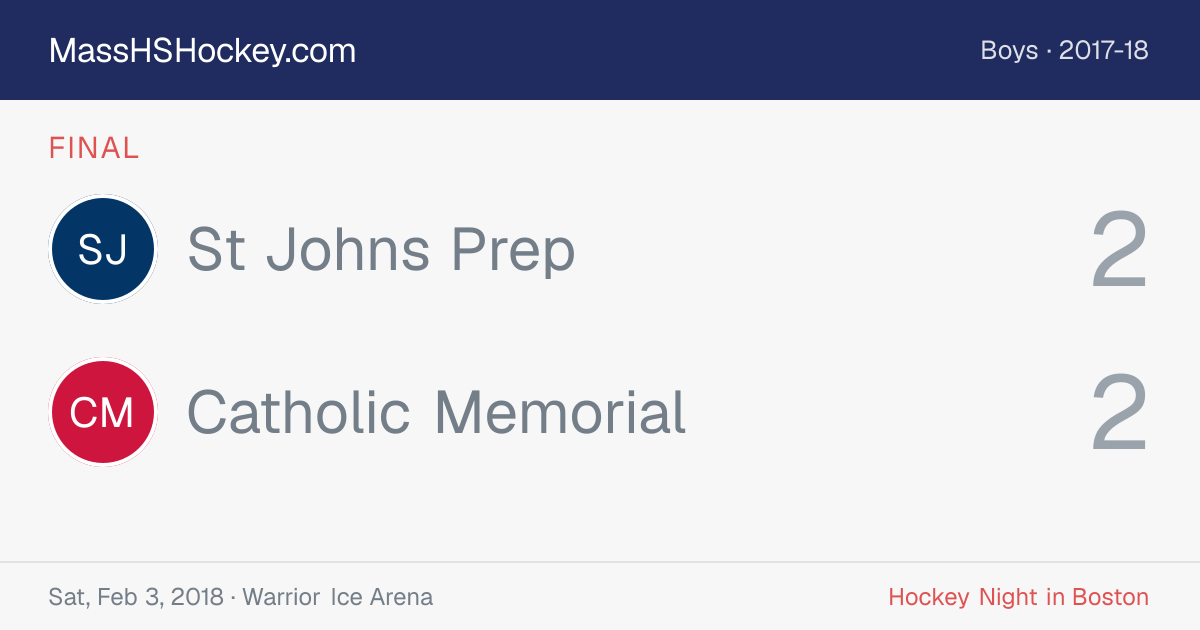 St Johns Prep at Catholic Memorial score card