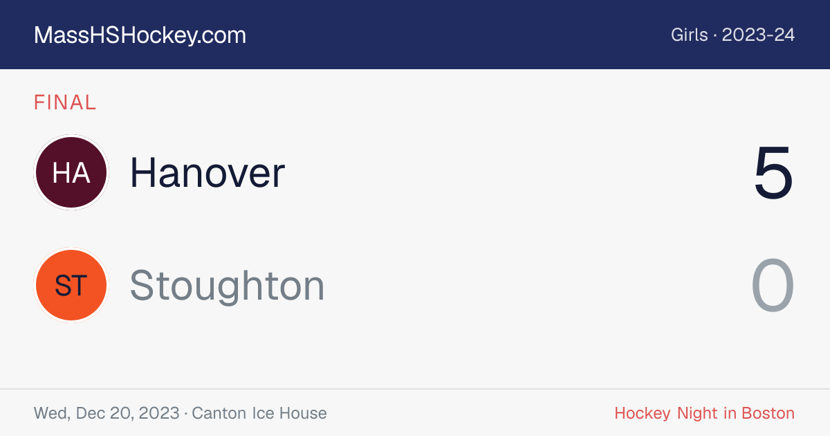 Hanover at Stoughton score card