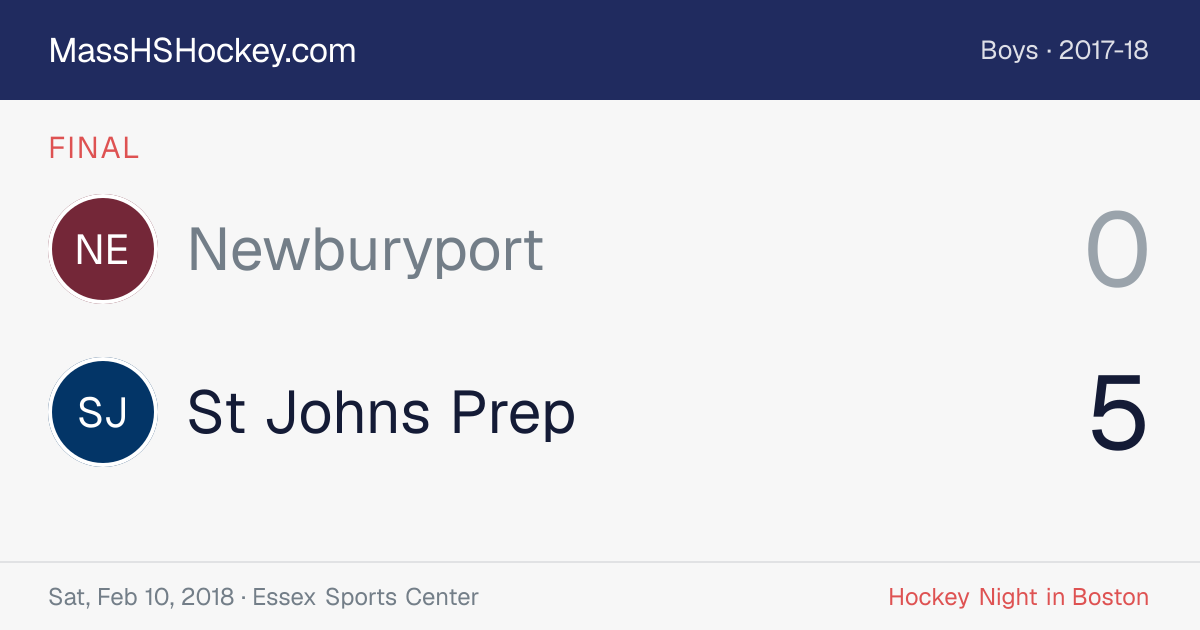 Newburyport at St Johns Prep score card
