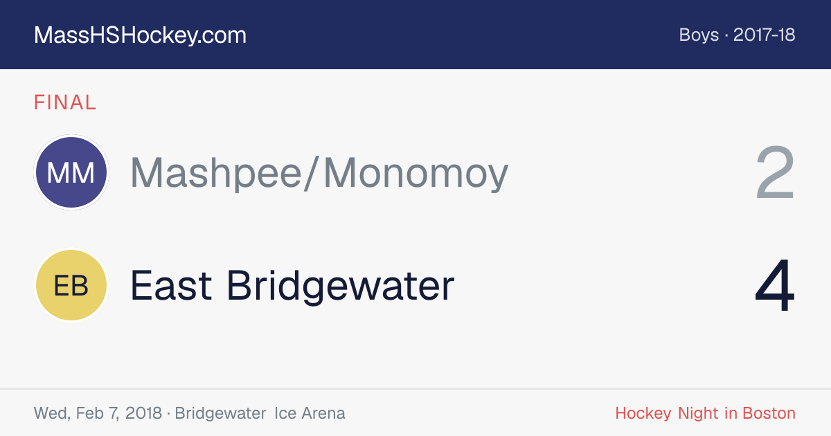 Mashpee/Monomoy at East Bridgewater score card