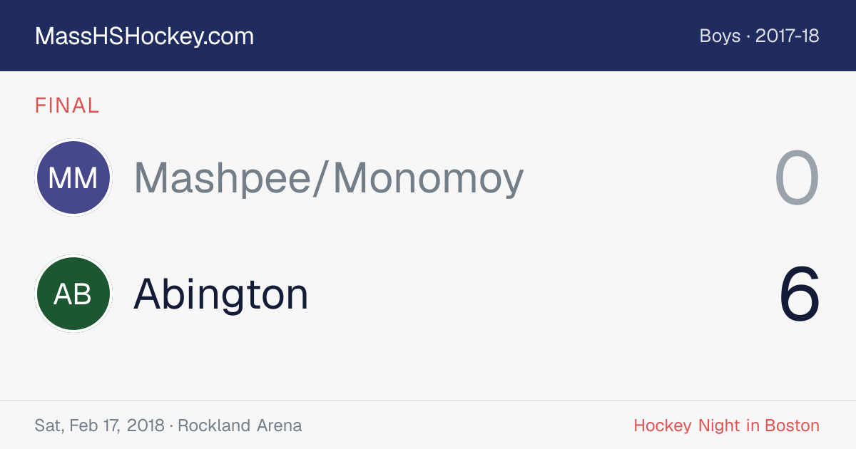 Mashpee/Monomoy at Abington score card