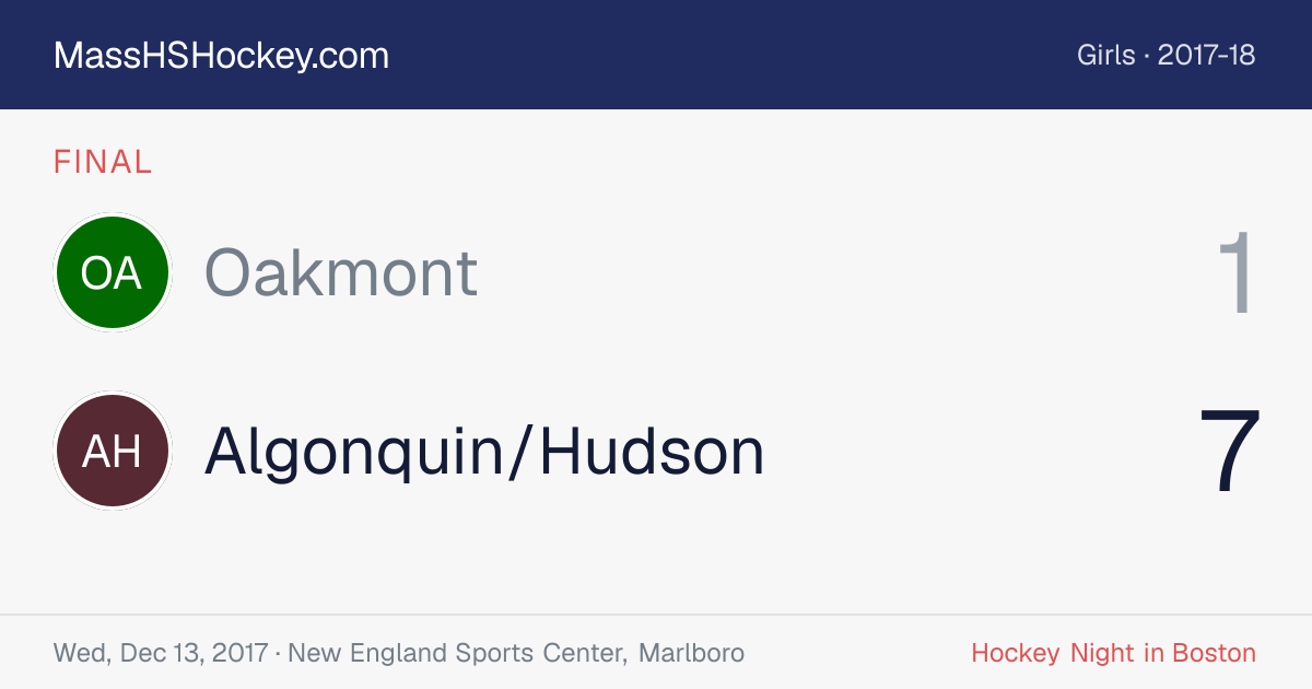 Oakmont at Algonquin/Hudson score card