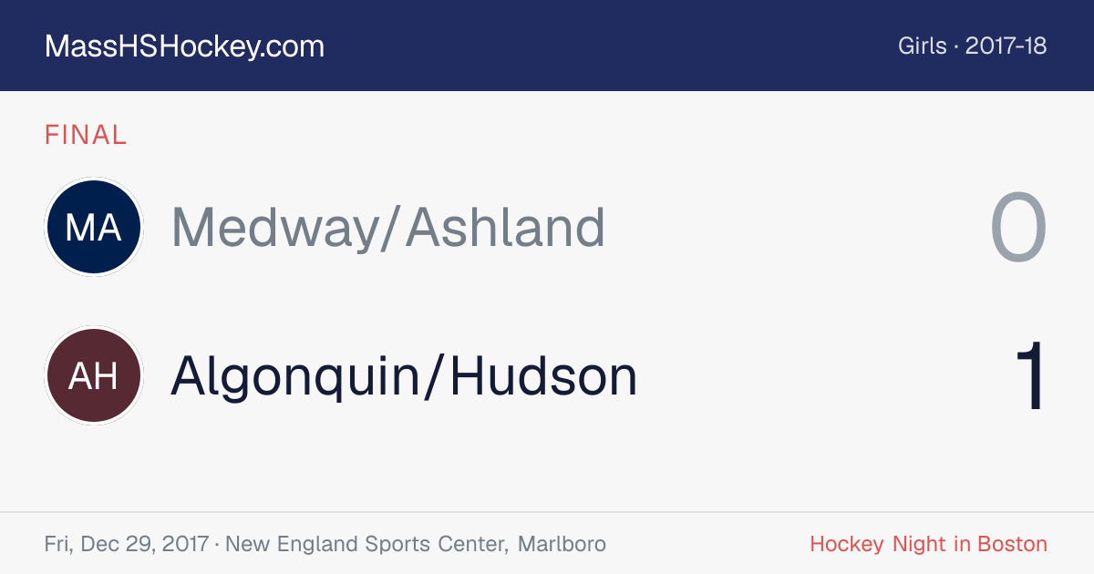 Medway/Ashland at Algonquin/Hudson score card