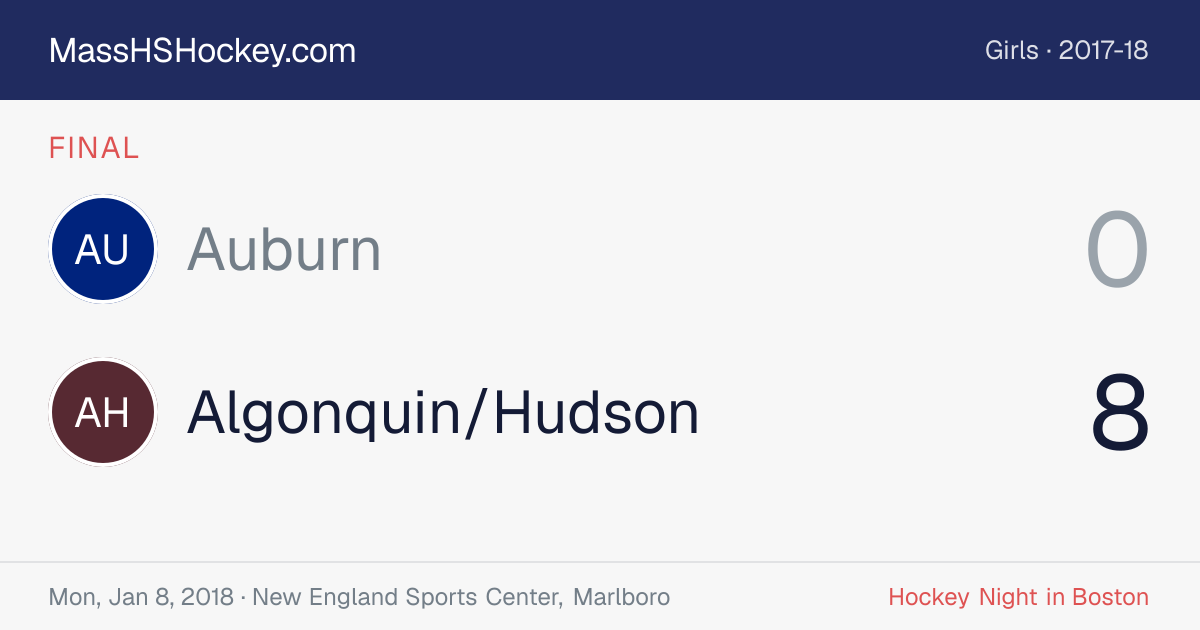 Auburn at Algonquin/Hudson score card