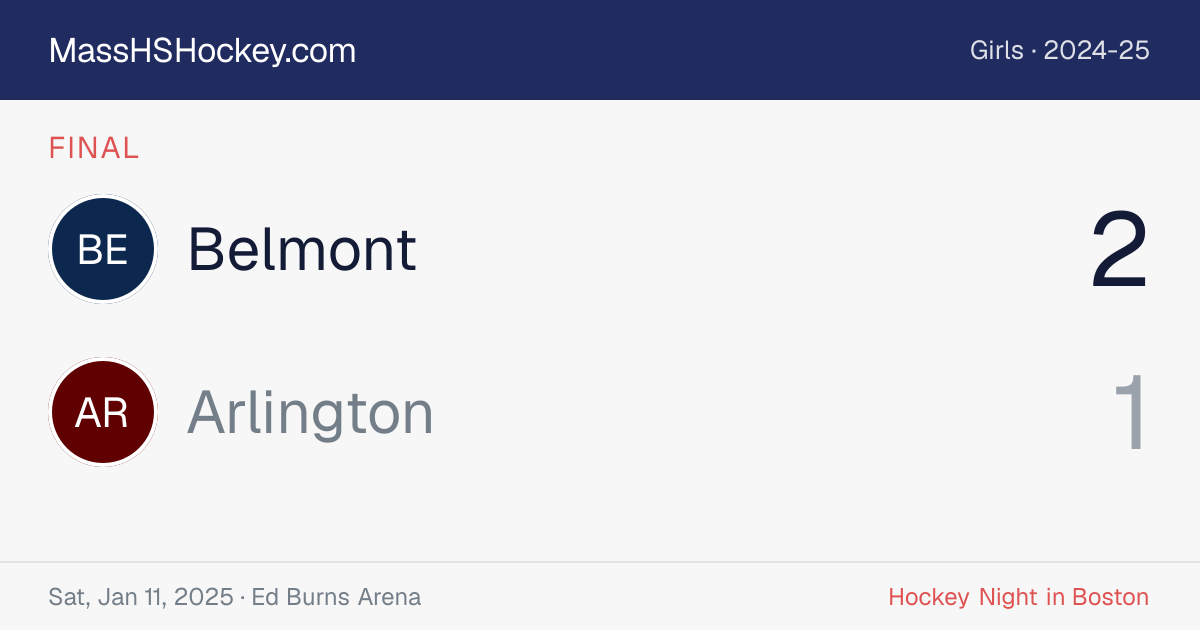 Belmont at Arlington score card