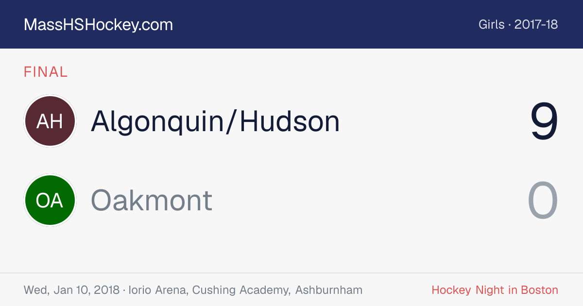 Algonquin/Hudson at Oakmont score card