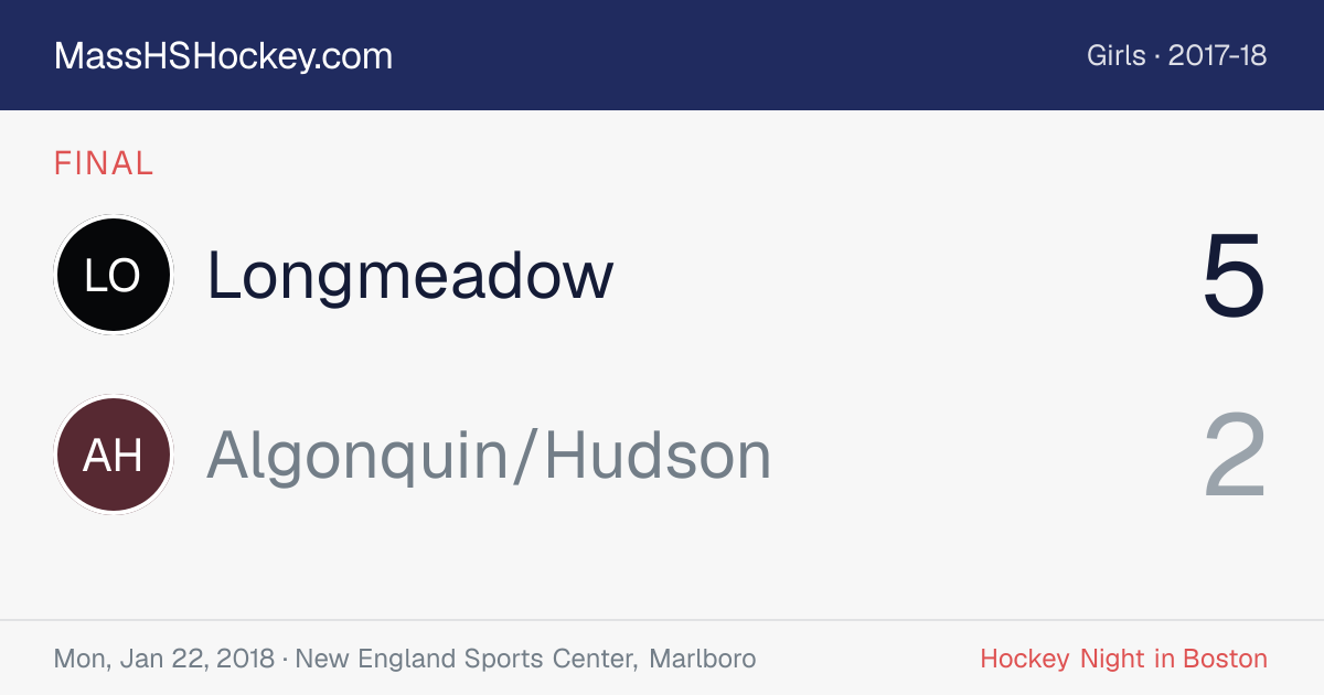 Longmeadow at Algonquin/Hudson score card
