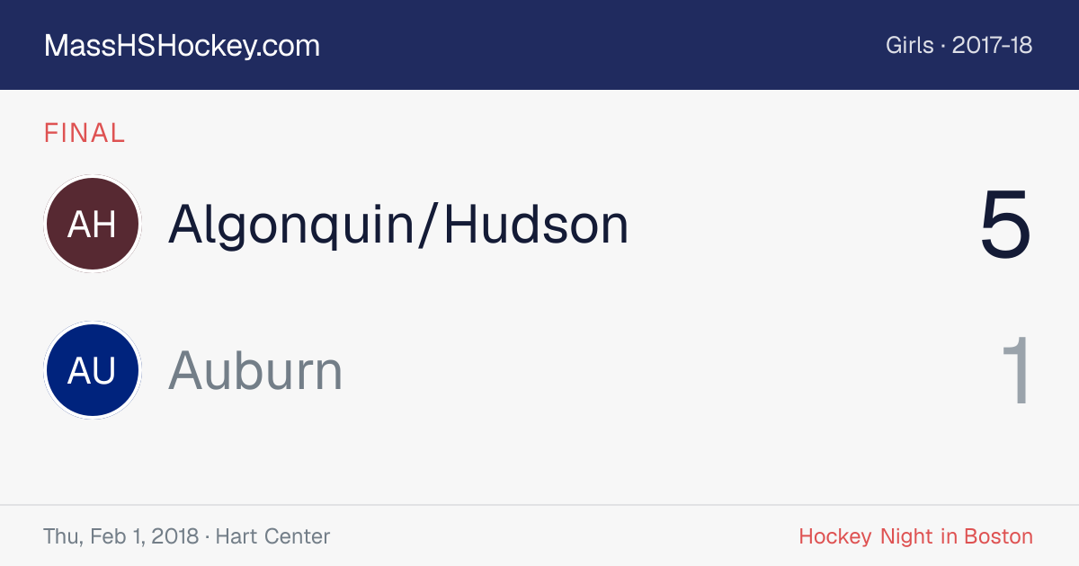 Algonquin/Hudson at Auburn score card