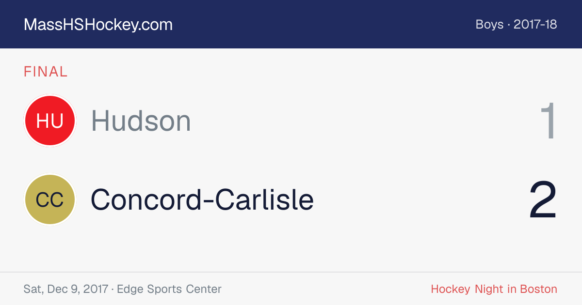 Hudson at Concord-Carlisle score card