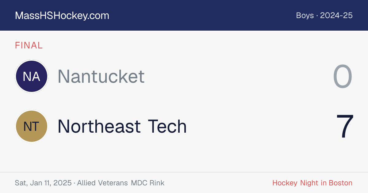 Nantucket at Northeast Tech score card