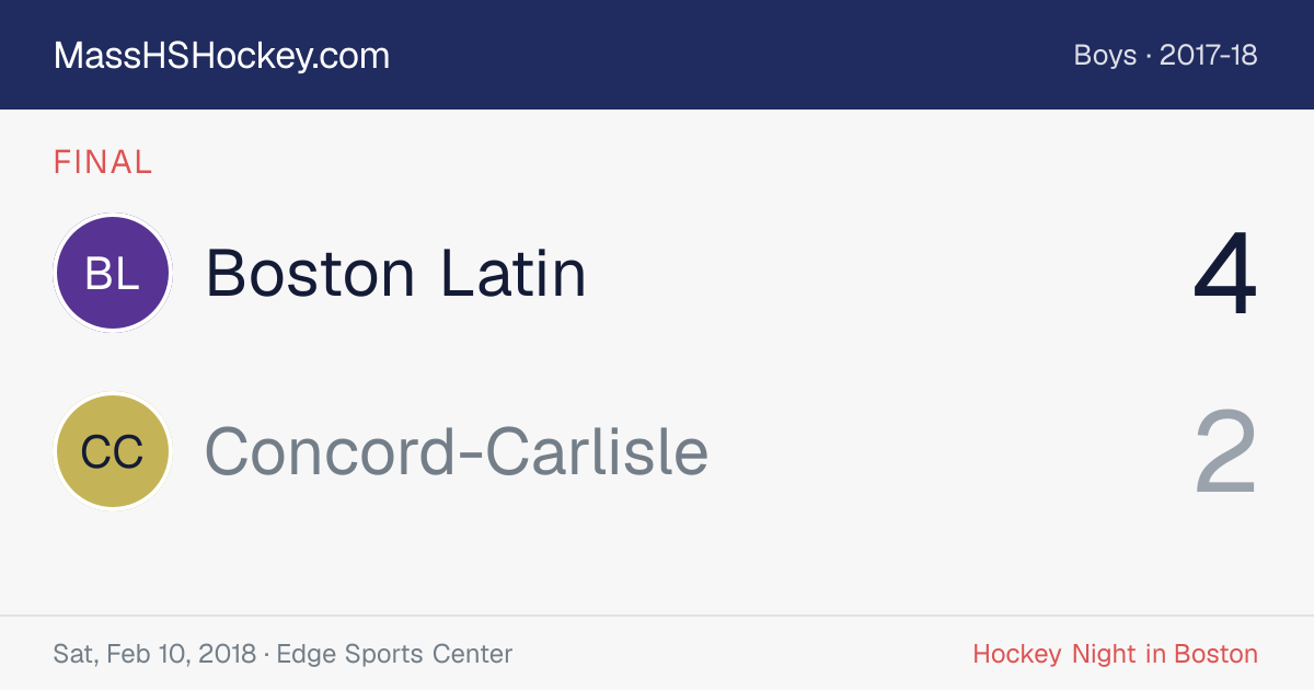 Boston Latin at Concord-Carlisle score card