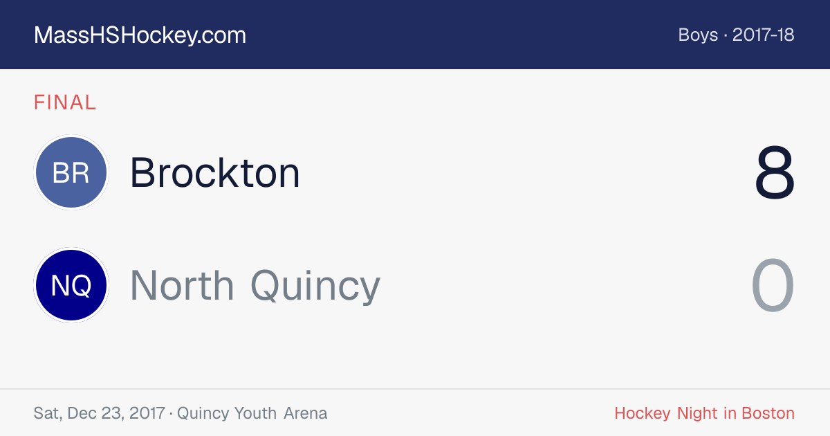 Brockton at North Quincy score card