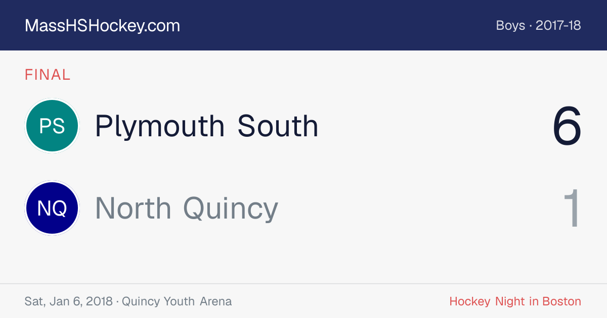 Plymouth South at North Quincy score card