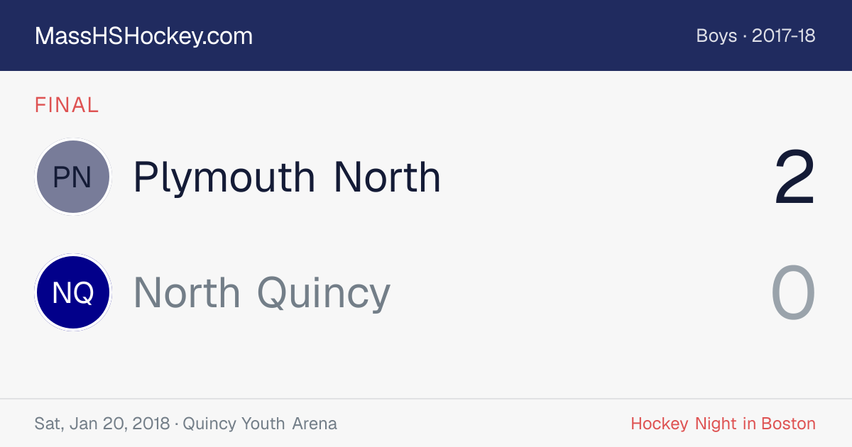 Plymouth North at North Quincy score card