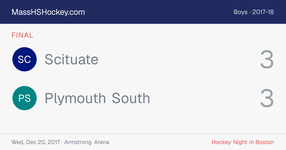 Scituate at Plymouth South score card