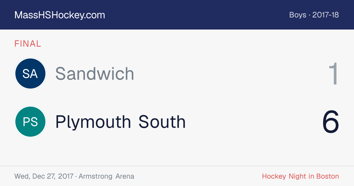 Sandwich at Plymouth South score card