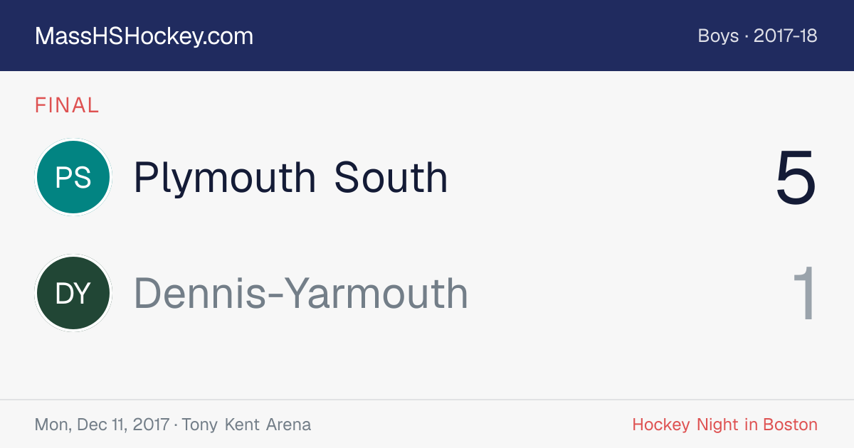 Plymouth South at Dennis-Yarmouth score card