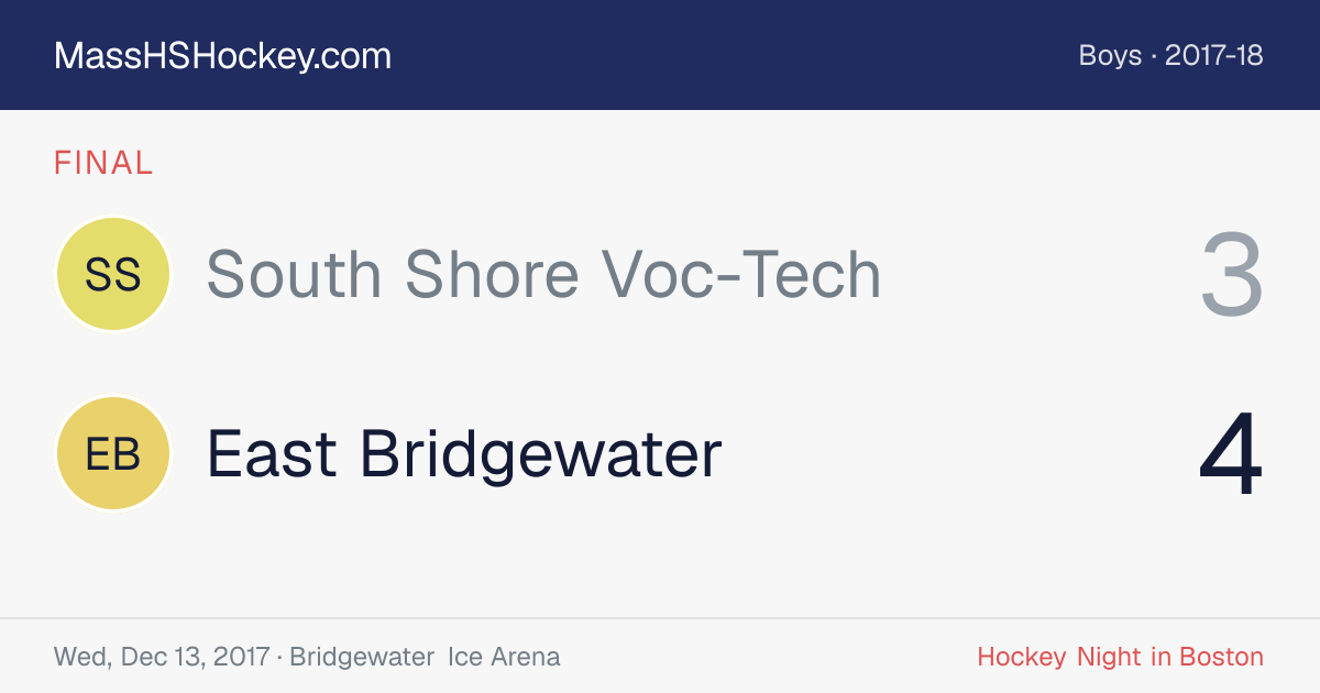 South Shore Voc-Tech at East Bridgewater score card