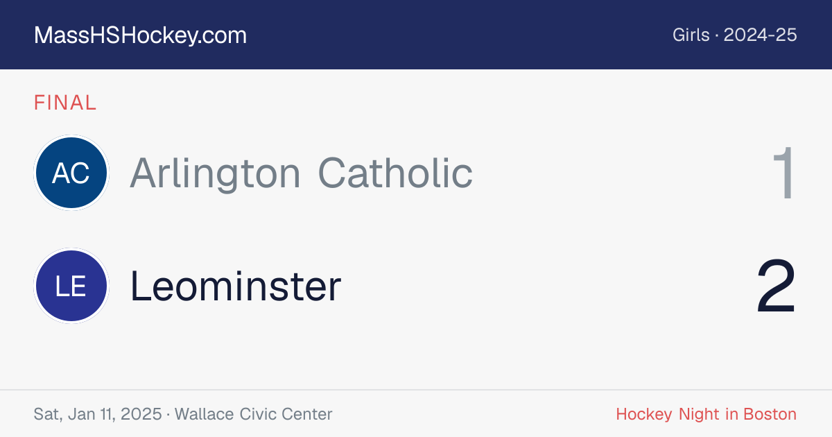 Arlington Catholic at Leominster score card