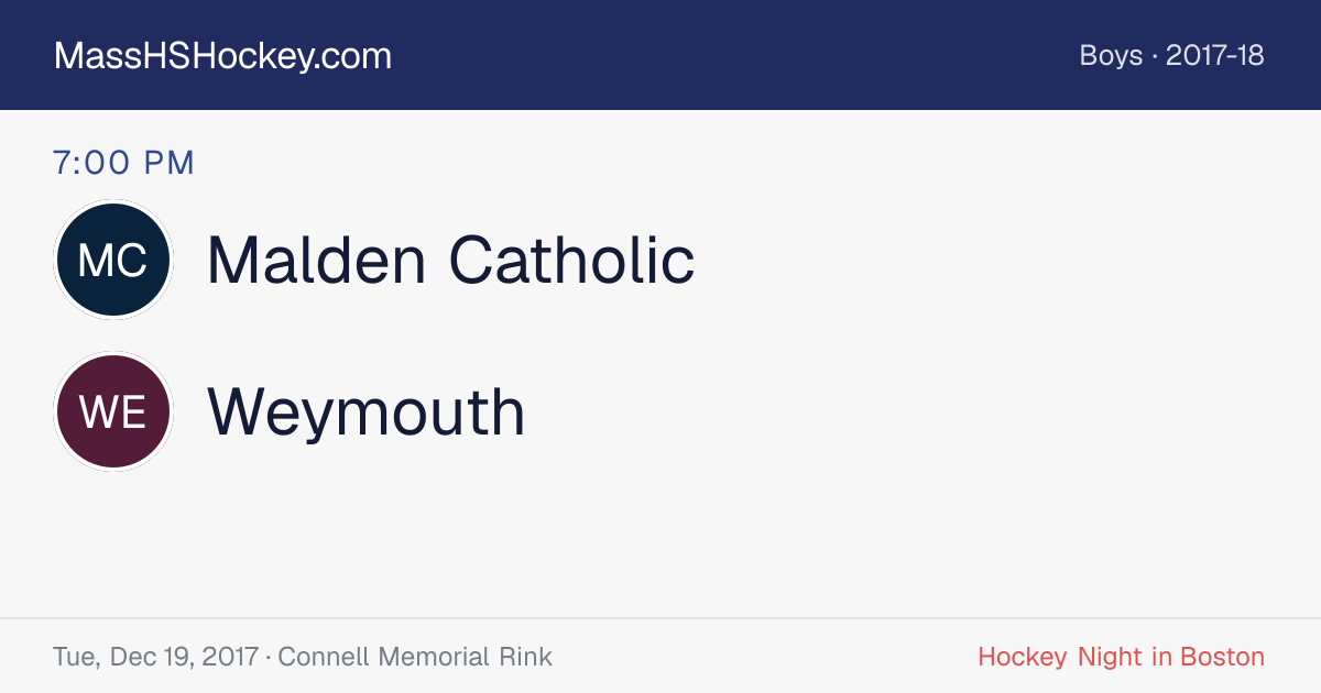 Malden Catholic at Weymouth score card