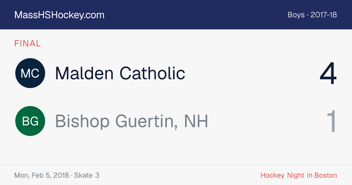 Malden Catholic at Bishop Guertin, NH score card