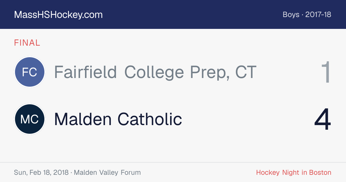 Fairfield College Prep, CT at Malden Catholic score card