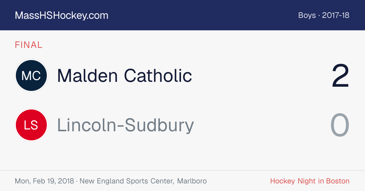 Malden Catholic at Lincoln-Sudbury score card