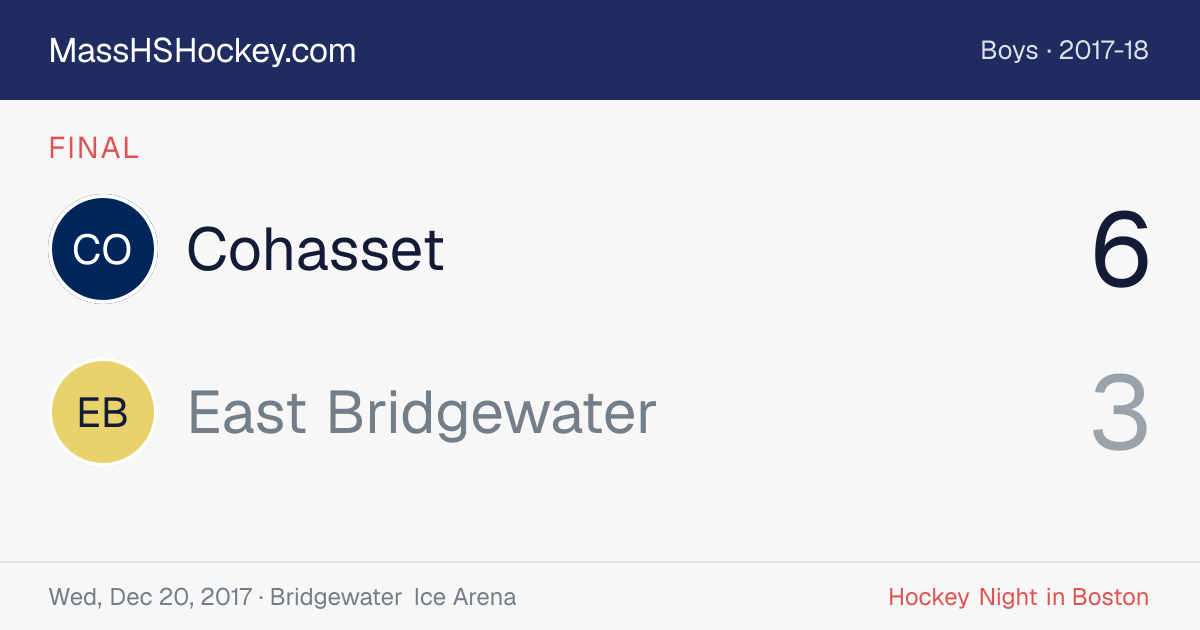 Cohasset at East Bridgewater score card